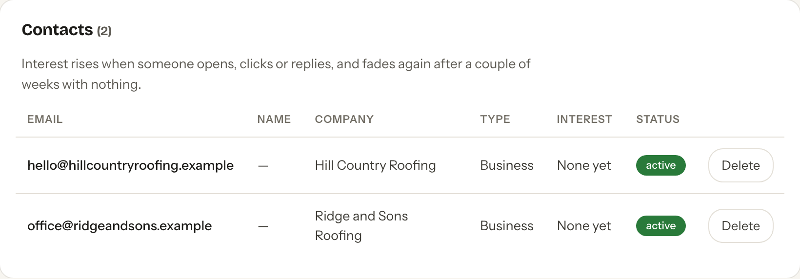 Contacts found for roofing contractors in Conroe, Texas, each marked as a business.