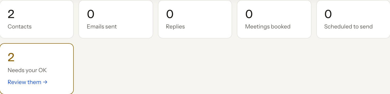 Counts for contacts, emails sent, replies, meetings booked, scheduled to send, and how many need your OK.